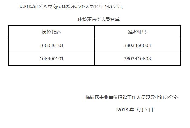 临淄人口_详情公布 临淄常住人口649160(3)