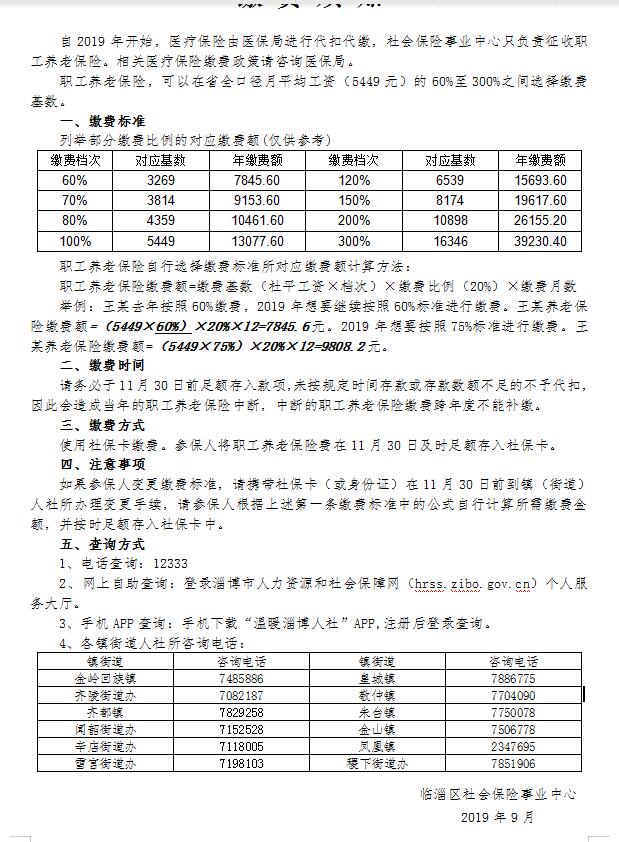 临淄人口2019_临淄中学图片(2)