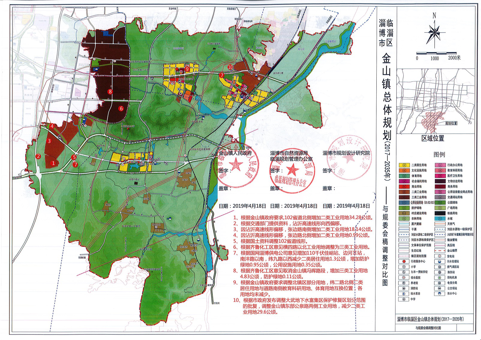 《淄博市临淄区金山镇总体规划(2017-2035年)》成果公布公告